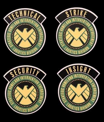 Shield project insight - project,